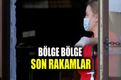 Ukrayna’da yeni rekor: Bir günde 2 bin 328 koronavirüs vakası!