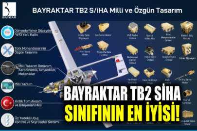 Selçuk Bayraktar'dan TB2 SİHA açıklaması: Kendi sınıfında dünyanın en iyisi!