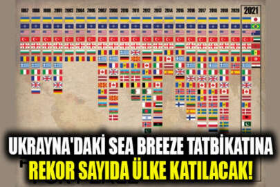 Ukrayna'daki Sea Breeze tatbikatına rekor sayıda ülke katılacak