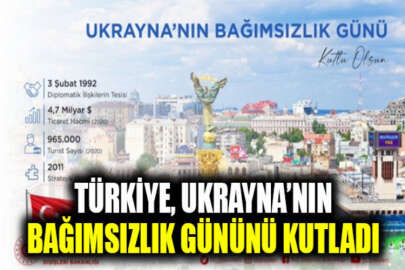 Türkiye: Stratejik ortağımız Ukrayna’nın 30'uncu Bağımsızlık Günü’nü kutluyoruz