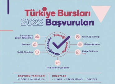 2022 Türkiye Bursları başvuruları başladı