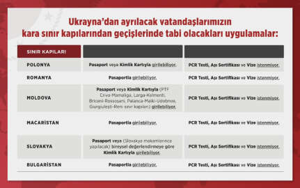 Ukrayna'dan ayrılacak Türk vatandaşlarına bilgilendirme