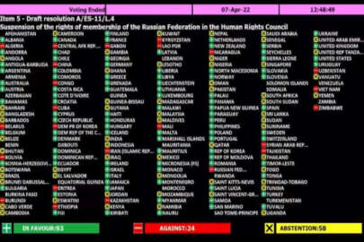 BM Genel Kurulu, Rusya’nın İnsan Hakları Konseyi üyeliğini askıya aldı