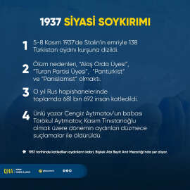 Stalin zulmünü simgeleyen 1937 yılı, soykırım yılı ilan edilmeli