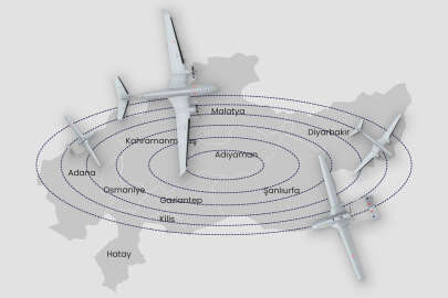 BAYKAR'dan deprem bölgelerine Akıncı ve Bayraktar TB2 desteği