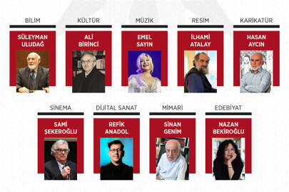 Cumhurbaşkanlığı Kültür ve Sanat Büyük Ödülleri bu yıl da sahiplerini buldu