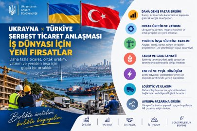 Büyükelçi Celâl'den Türk şirketlerine çağrı: "Birlikte üretelim, birlikte büyüyelim"